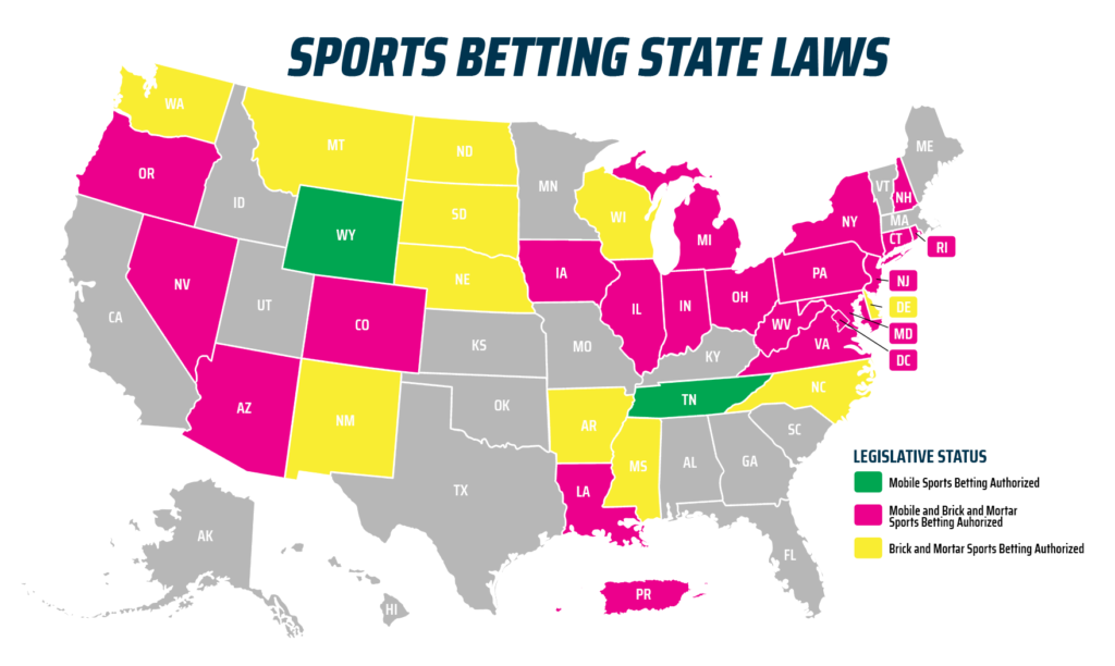 Sports Betting State Laws Fantasy Sports & Gaming Association